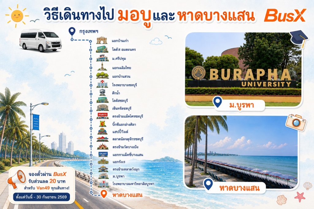 วิธีเดินทางไปหาดบางแสนและมหาวิทยาลัยบูรพา-ชลบุรี