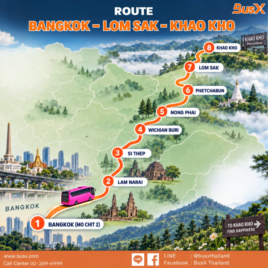 New Route Now Open Bangkok – Khao Kho