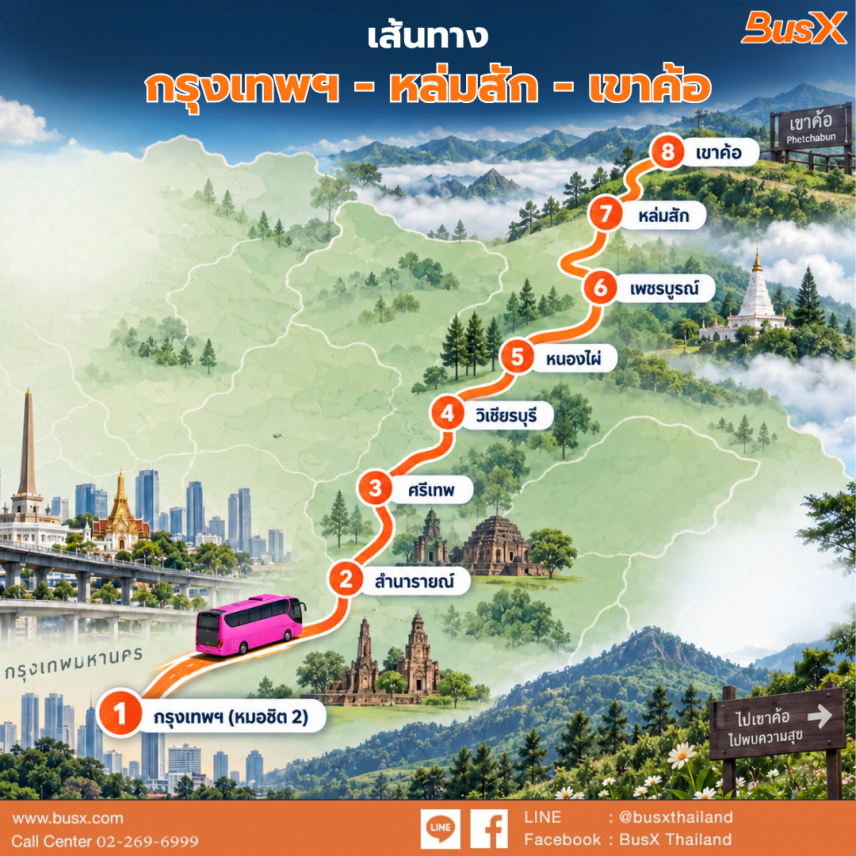 เส้นทางใหม่ กรุงเทพฯ-เขาค้อ