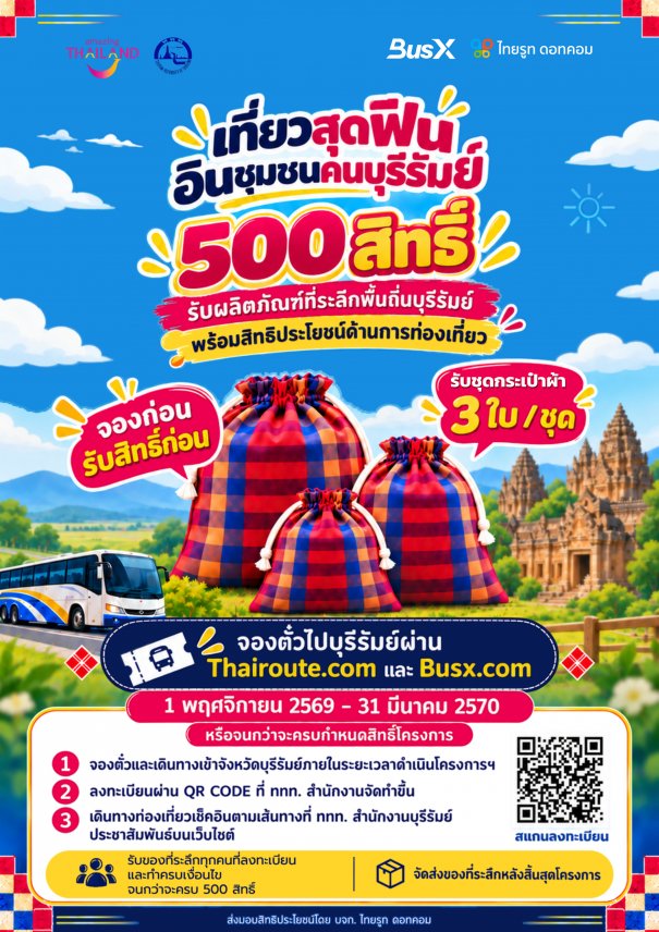 เที่ยวสุดฟิน&hellip;อินชุมชนคนบุรีรัมย์ รับชุดกระเป๋าจัดระเบียบ  รวม 500 สิทธิ์